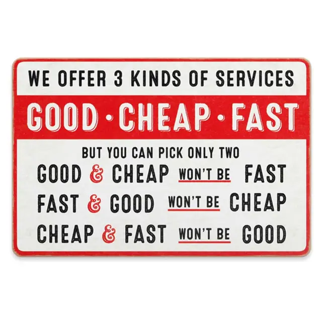 3 Kinds Of Service Good, Cheap, & Fast 14" Rectangle Wood Sign - White and Red